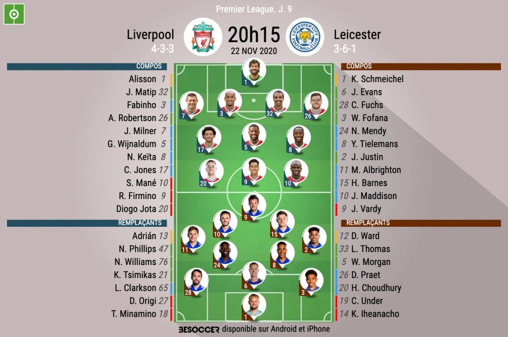 Les compositions officielles de Liverpool - Leicester. besoccer