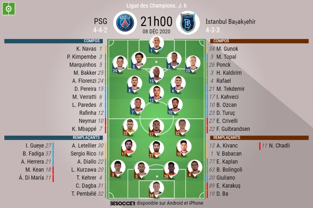 EN DIRECT : le match PSG - Istanbul Basaksehir. besoccer