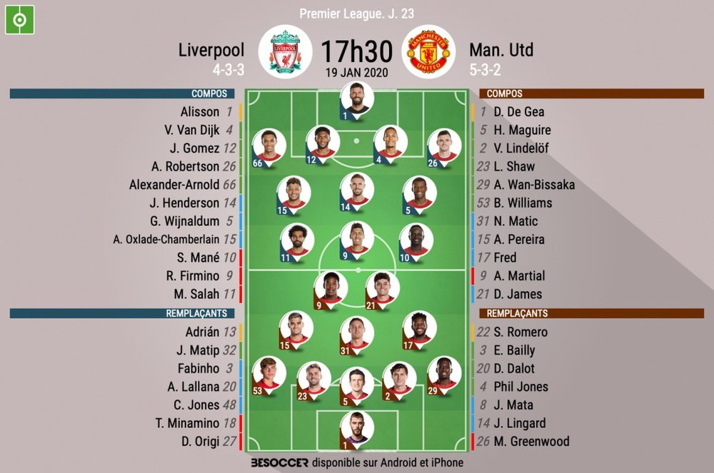 Les compos officielles du match de Premier League entre Liverpool et Manchester United. BeSoccer