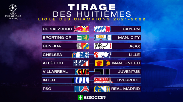 Les huitièmes de finale de la Ligue des champions 2021-2022