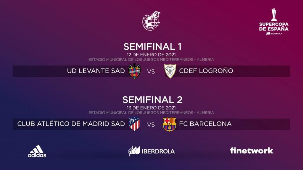 Levante-Logroño y Atleti-Barça, en la Supercopa de España Femenina 2021. RFEF