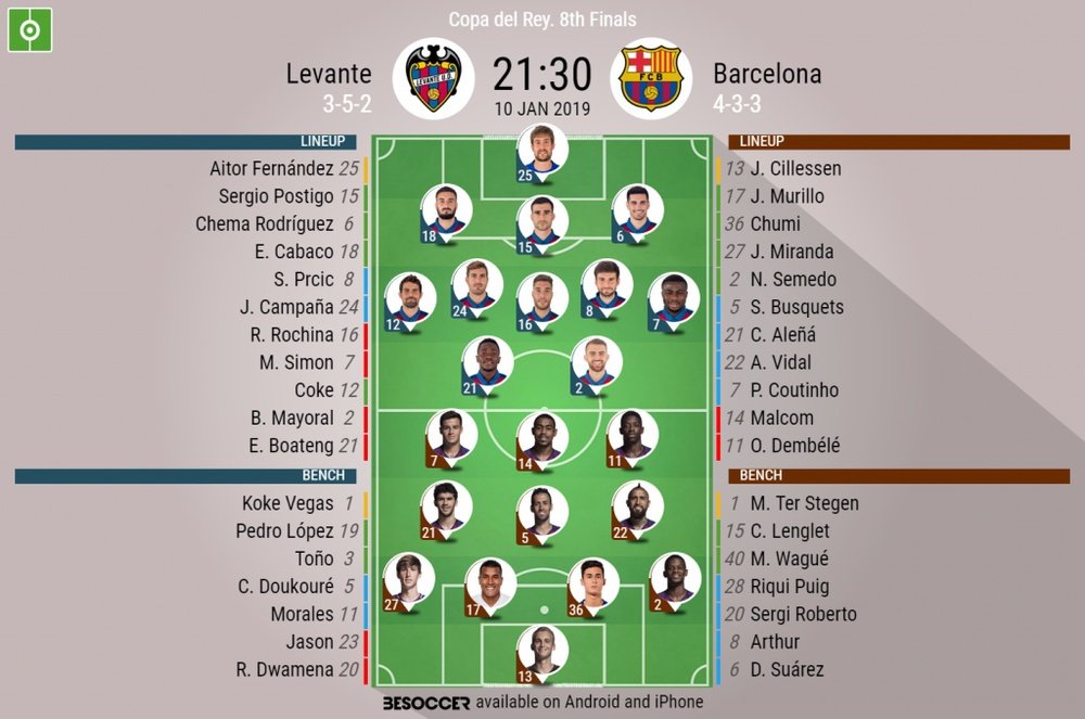 Levante v Barcelona- CDR R16 first leg- official lineups. BESOCCER
