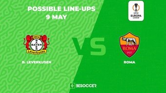 Leverkusen v Roma, 2023/24 Europa League, Semis, second-leg, 09/05/2024, possible lineups. BeSoccer