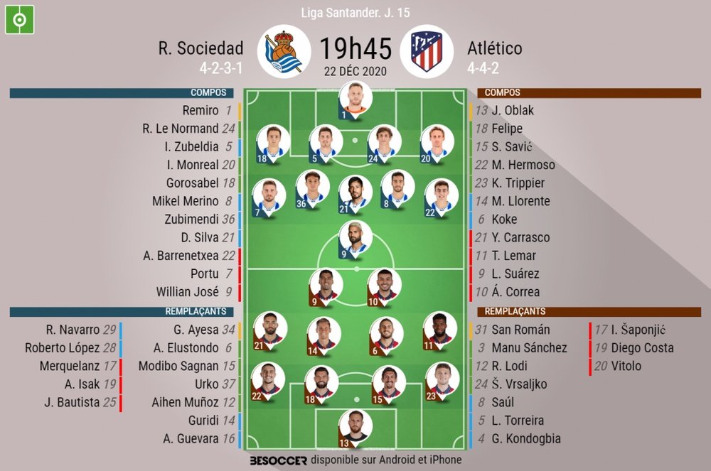 Les compos officielles du match de Liga entre la Real Sociedad et l'Atlético de Madrid. BeSoccer