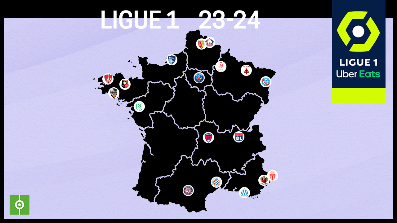 Take a look at the 18 teams that will be part of the 2023/24 Ligue 1 campaign in France.