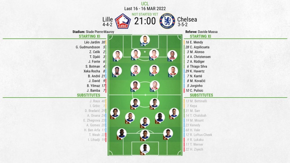 Les plus belles images de -Chelsea Les plus belles images de -Chelsea