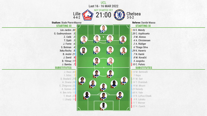 Lille v Chelsea - as it happened