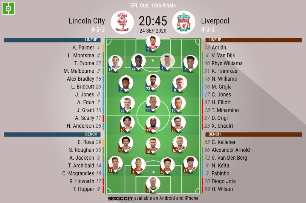 Lincoln v Liverpool. EFL Cup 2020-21, 24/09/2020 - official line ups. AFP