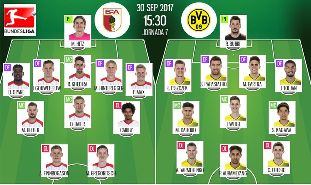 As escalações de Augsburgo e B. Dortmund, para esta jogo da Bundesliga. BeSoccer