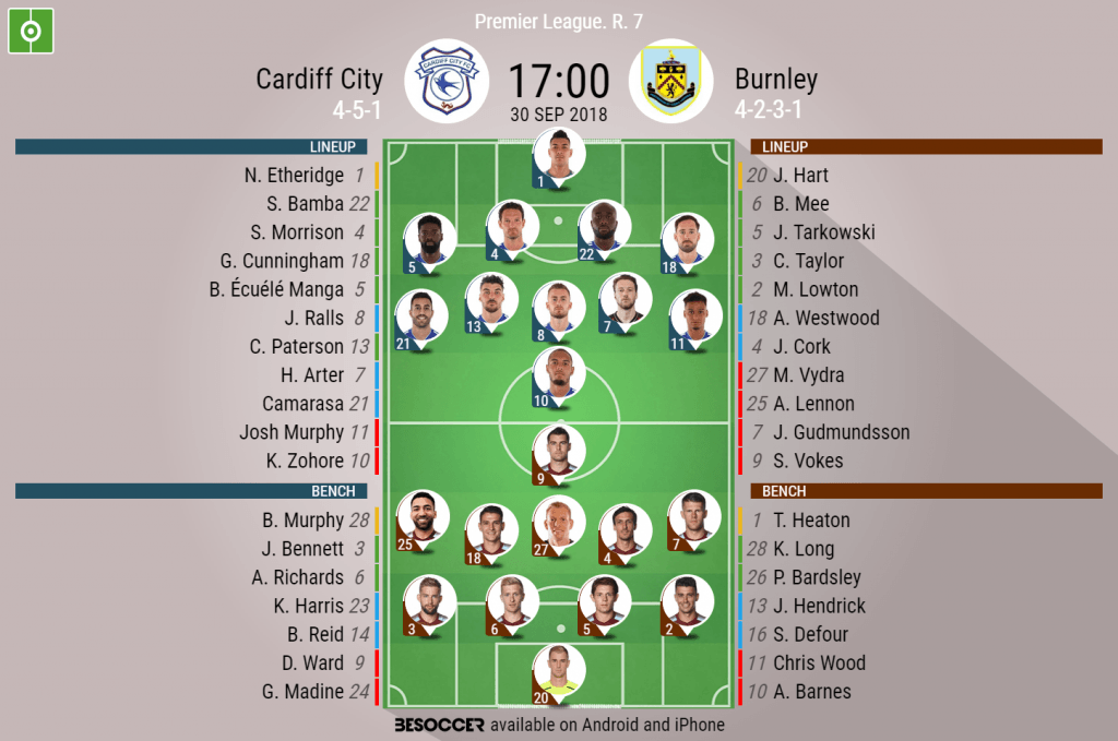 Cardiff City V Burnley - As it happened.