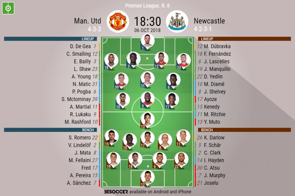 Lineups for Manchester United v Newcastle. BeSoccer