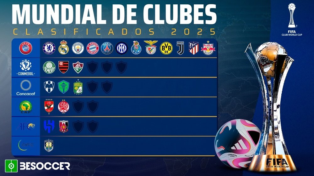El Salzburgo, último clasificado UEFA para el Mundial de Clubes de 2025. BeSoccer