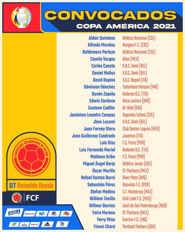 Lista de Colombia para la Copa América 2021