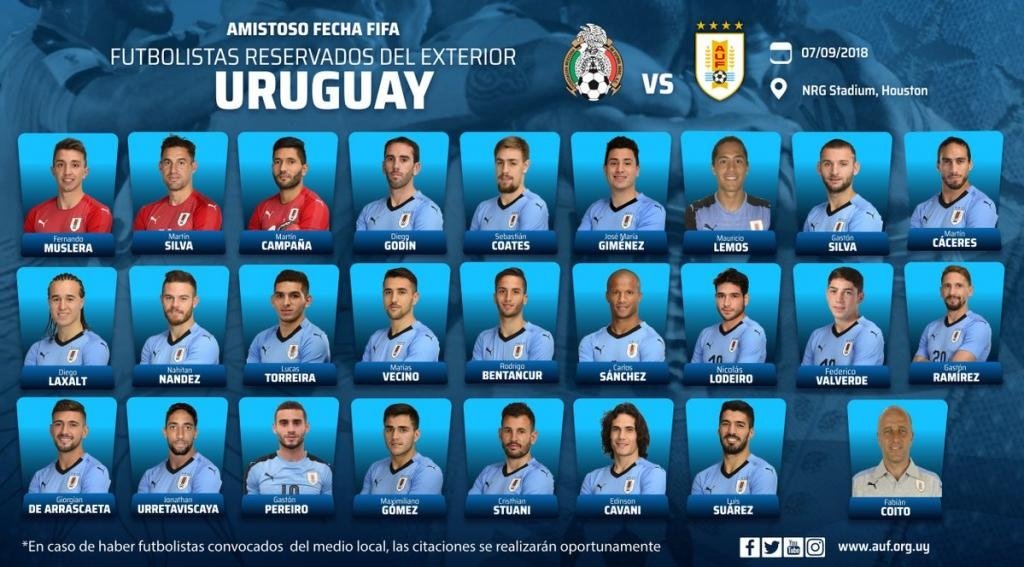 Lista de convocados del exterior de Uruguay. Twitter/uruguay