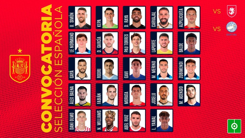 La Lista De Espa a Garantiza Novedades y Debuts la-lista-de-espa-a-garantiza-novedades-y-debuts
