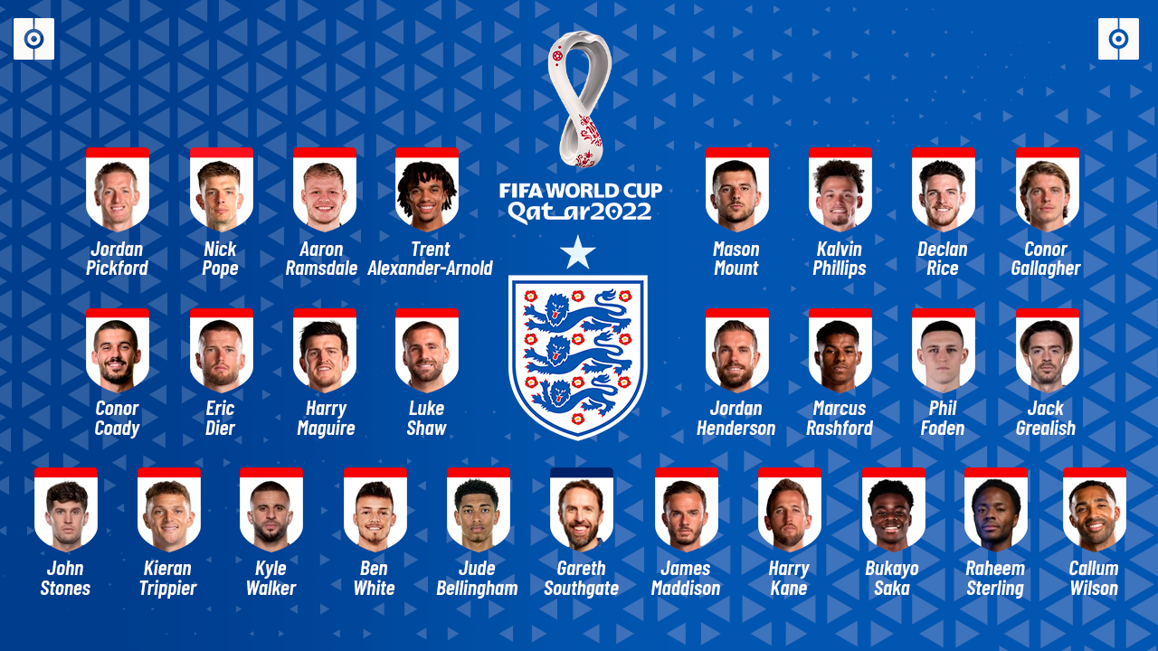 Copa do Mundo 2022: como ver a lista de convocados de todas as seleções