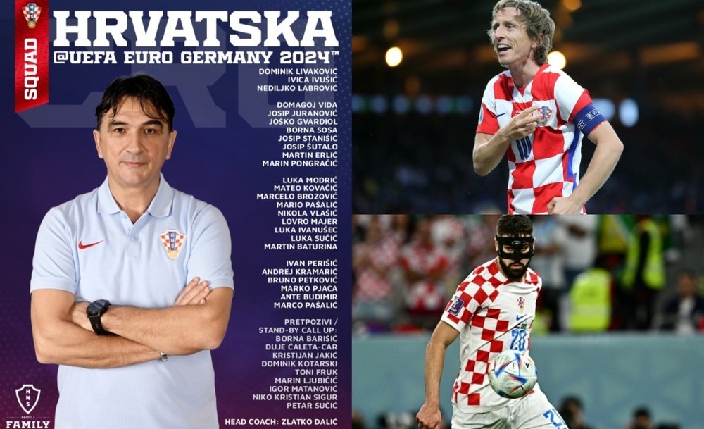 La lista de Croacia para la Eurocopa. HSN-AFP