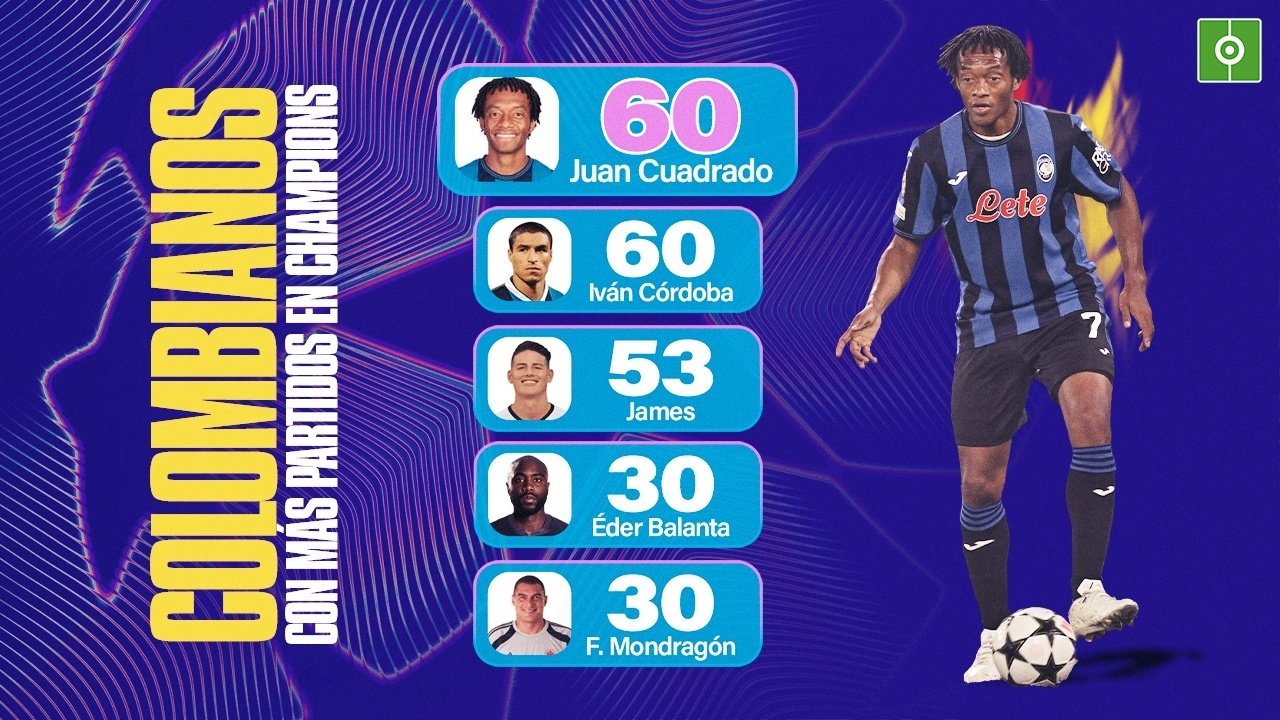 Cuadrado, listo para hacer historia para Colombia en la Champions League