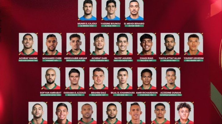 OFFICIAL: Morocco call up Brahim Diaz