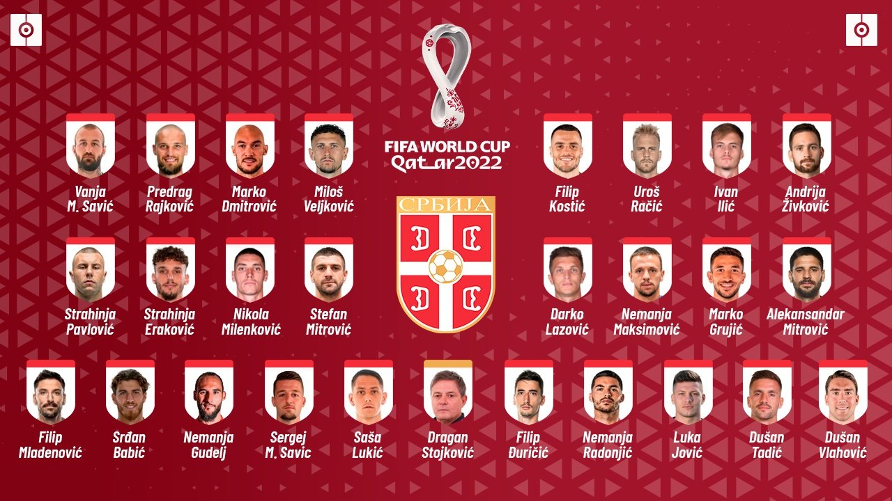 Vlahovic y Jovic lideran la lista de Serbia para el Mundial. BeSoccer