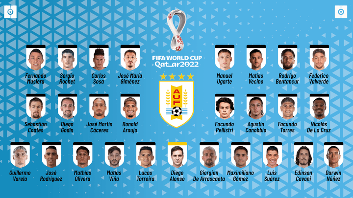 Uruguay convocó a Suárez para el Mundial. BeSoccer