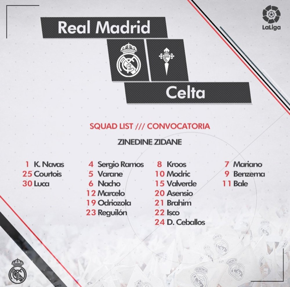 Lista dei convocati Real Madrid-Celta, 28ª giornata Liga 2018/19. Twitter/RealMadrid