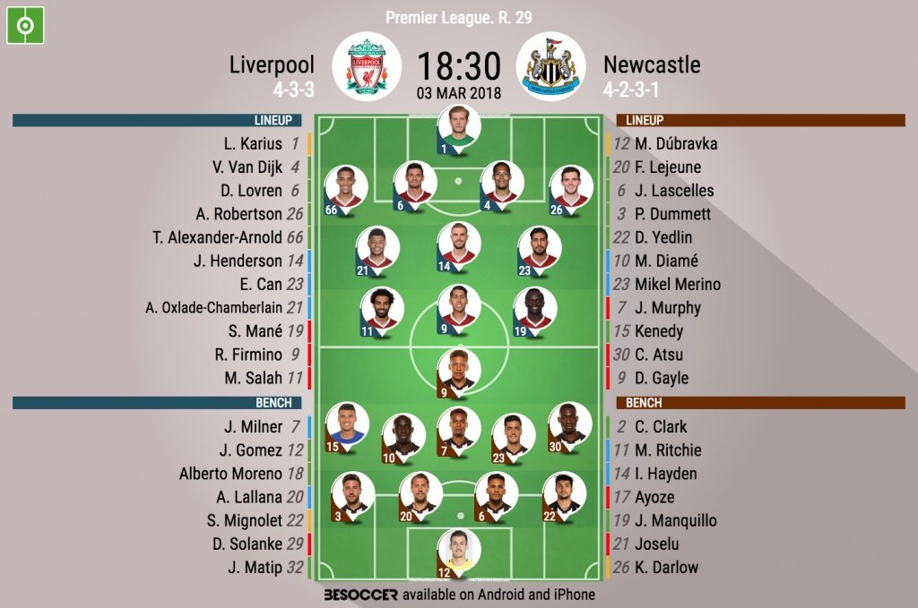 Official lineups for Liverpool and Newcastle. BeSoccer