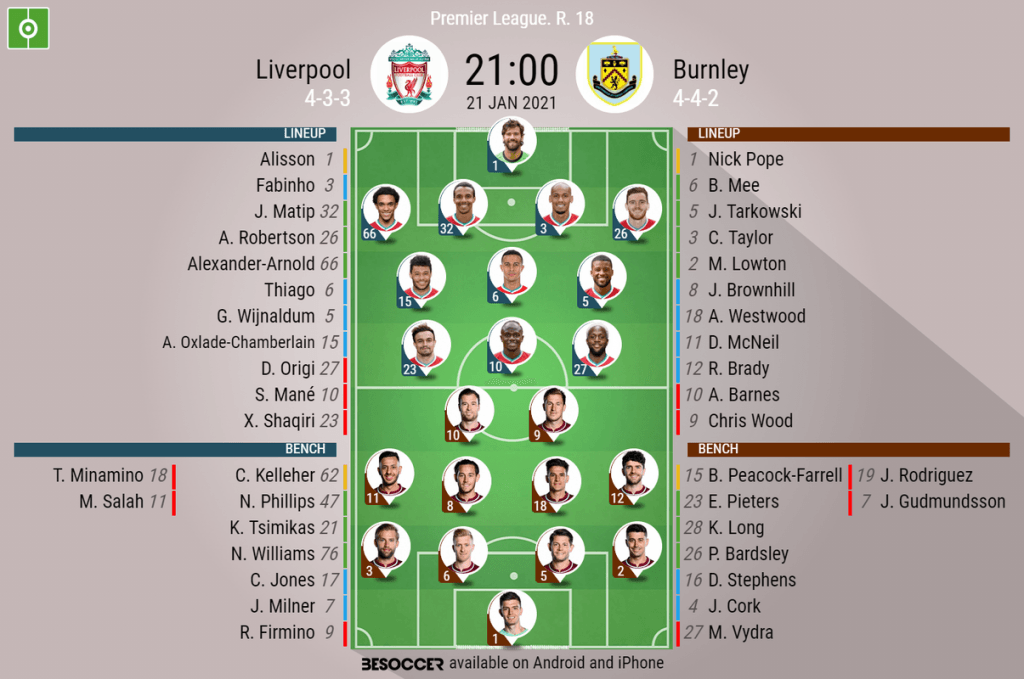 Liverpool v Burnley - as it happened