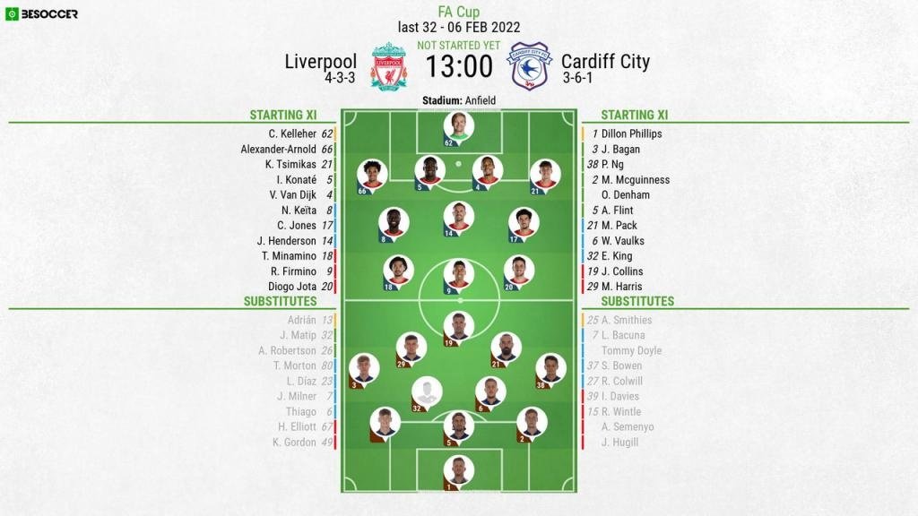 Liverpool v Cardiff City - as it happened