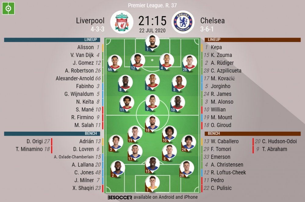 Liverpool v Chelsea, Premier League 2019/20, matchday 37, 22/7/2020 - Official line-ups. BESOCCER