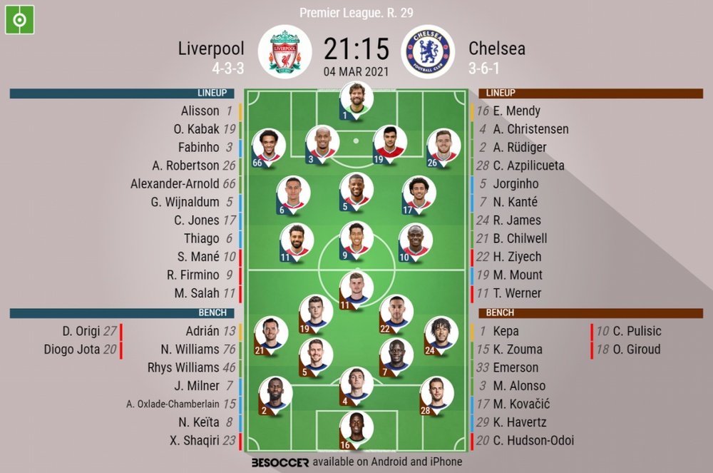 Liverpool v Chelsea, Premier League 2020/21, MD29 (rearranged), - Official line-ups. BESOCCER