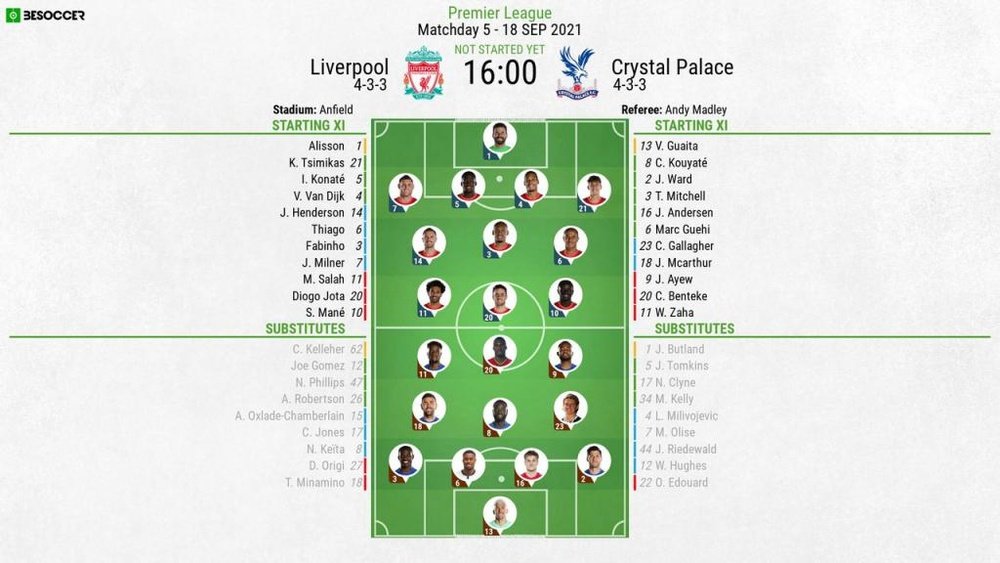 Liverpool v Crystal Palace, Premier League 2021/22, matchday 5- Official line-ups. BeSoccer