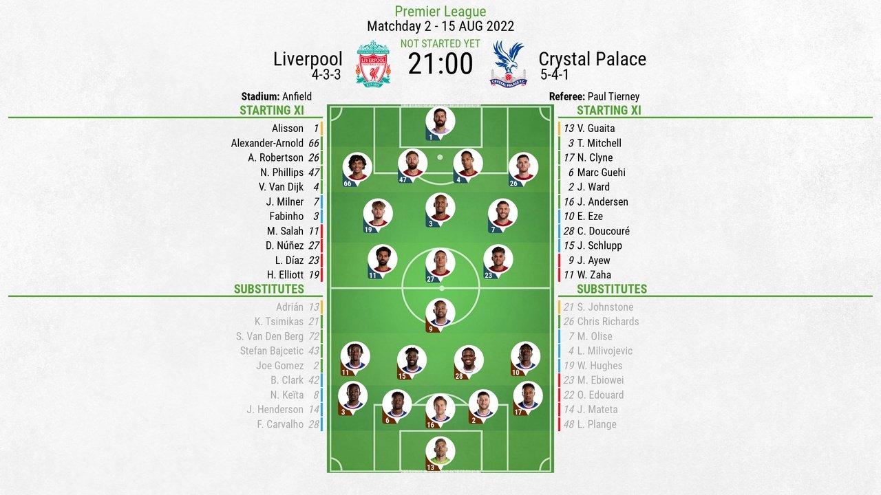 Liverpool v Crystal Palace, Premier League 2022/23, Matchday 2, 15/08/2022, lineups. BeSoccer