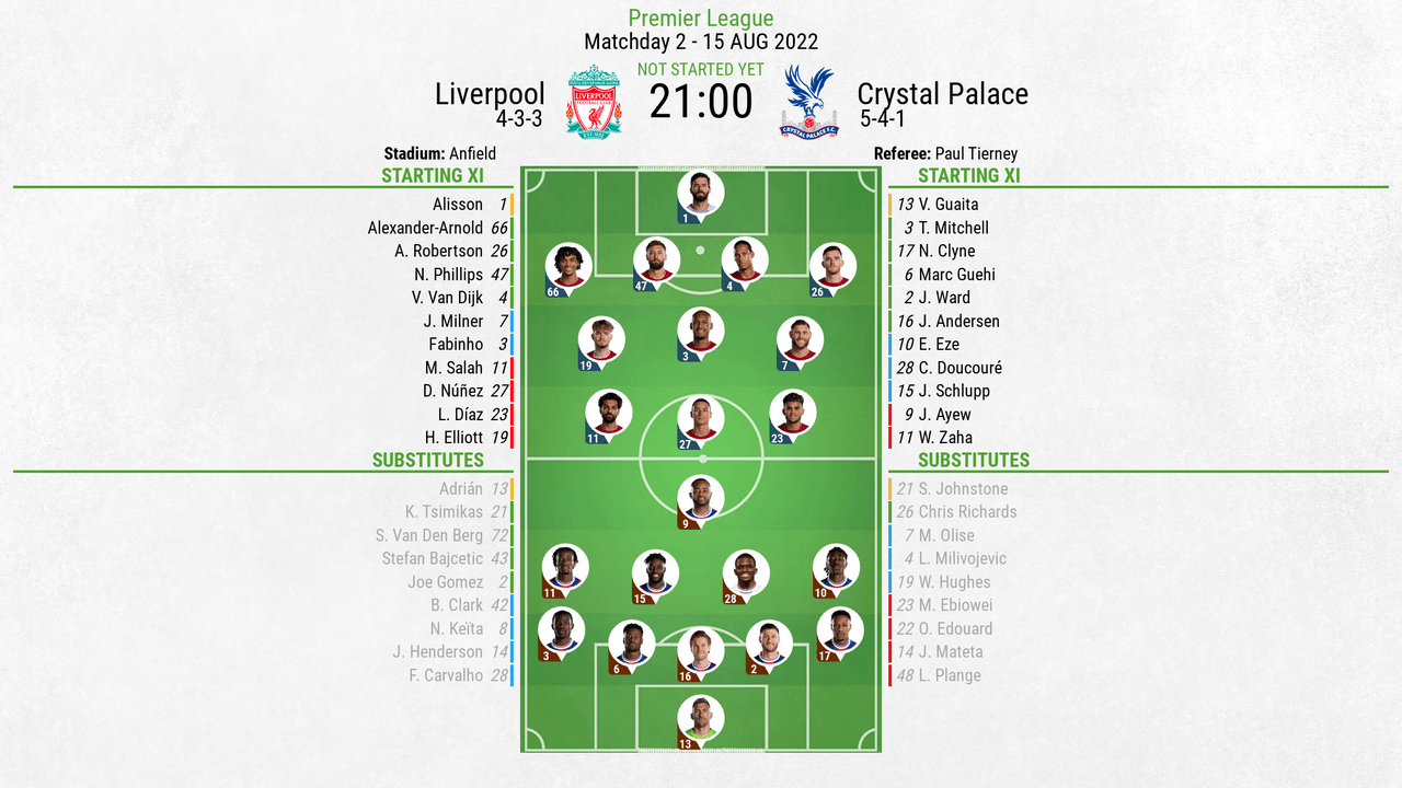 Liverpool v Crystal Palace - as it happened