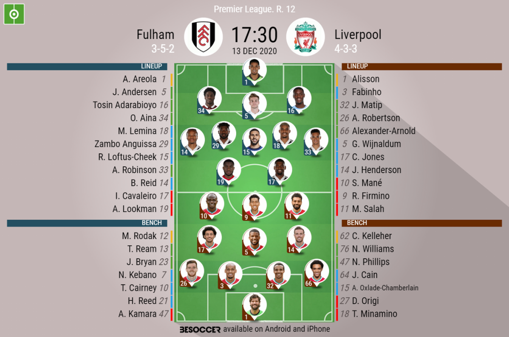 Fulham Football Club on X: Our Liverpool line-up! 