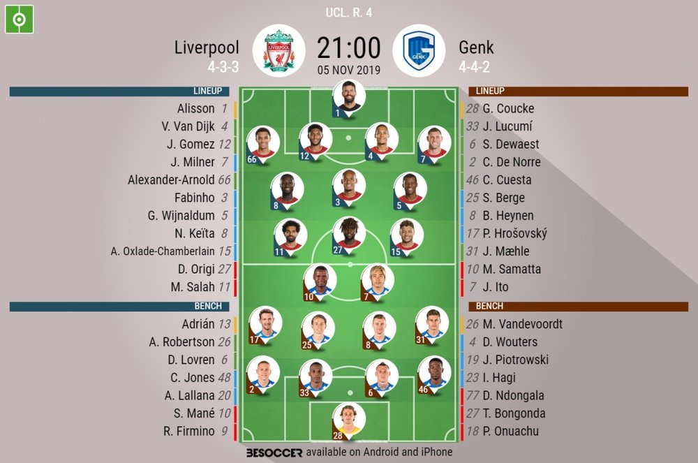 Liverpool v Genk, Champions League 19/20 matchday 4, 05/11/19 - official line-ups. BeSoccer