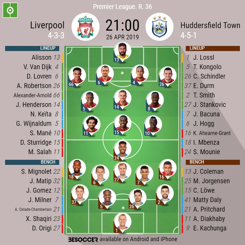 Liverpool v Huddersfield, Premier League, Matchday 36, 26/04/2019, official lineups. BESOCCER.