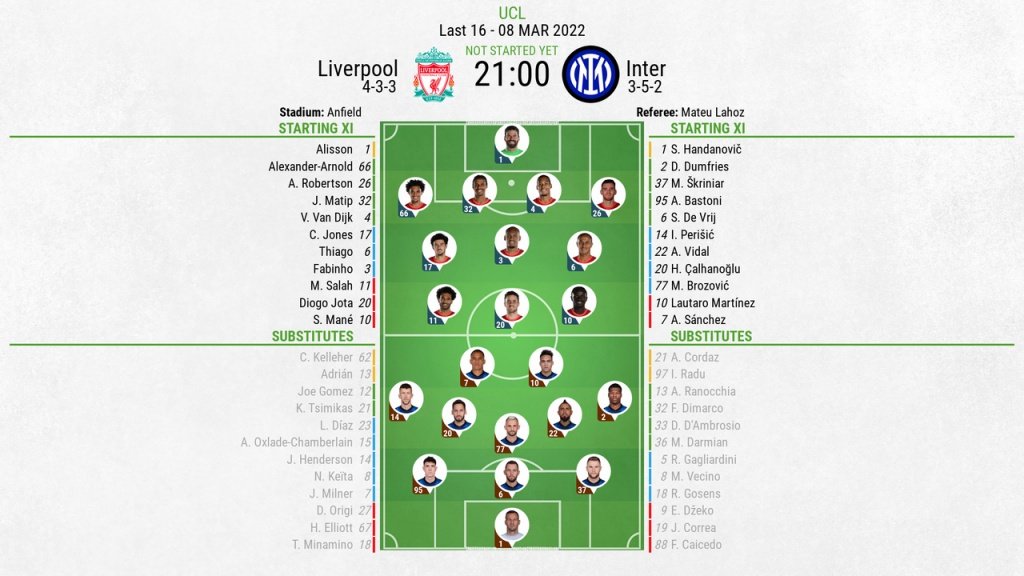 Liverpool v Inter Milan, Champions League 2021/22 last 16, second leg, 8/3/2022, line-ups. BeSoccer