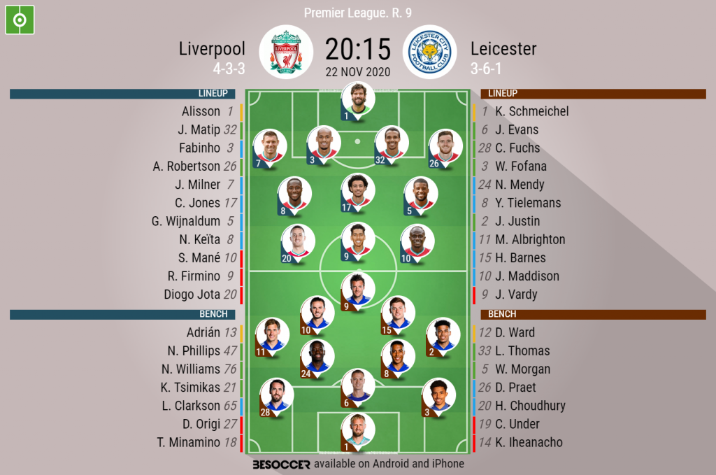 Liverpool vs Leicester City Possible Lineups