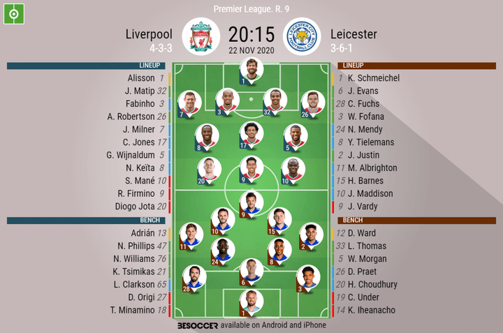 Liverpool v Leicester - as it happened