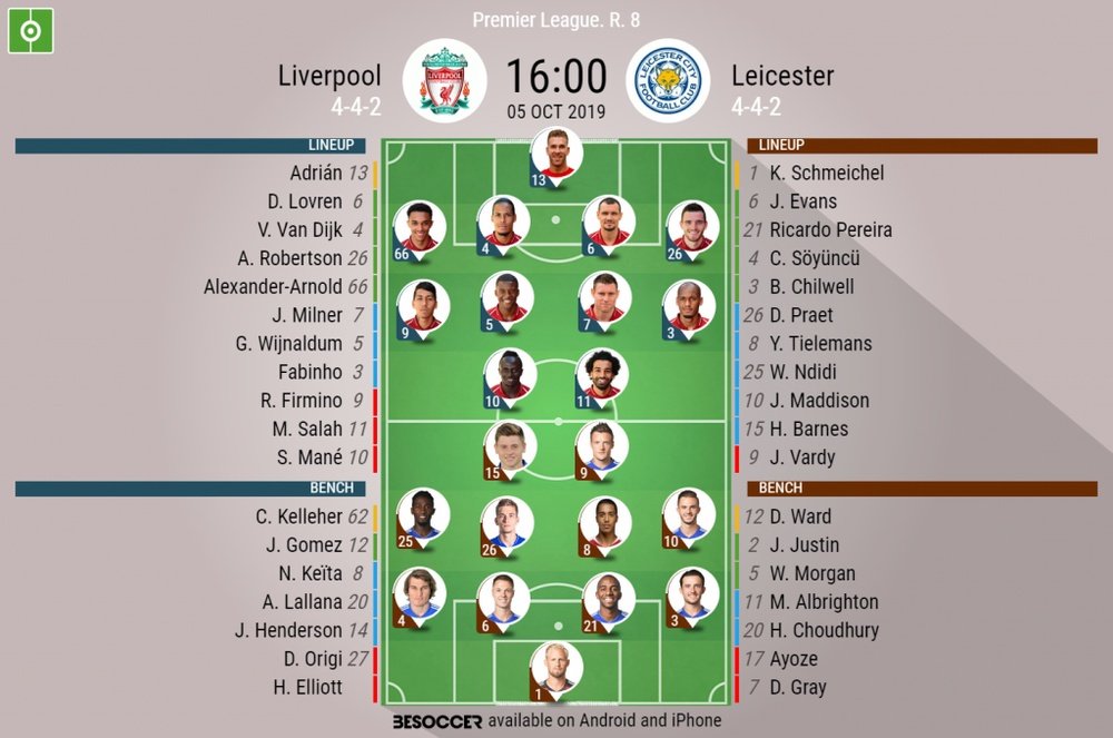 Liverpool v Leicester, Premier League 2019/20, matchday 8, 05/10/2019 - official line-ups. BeSoccer