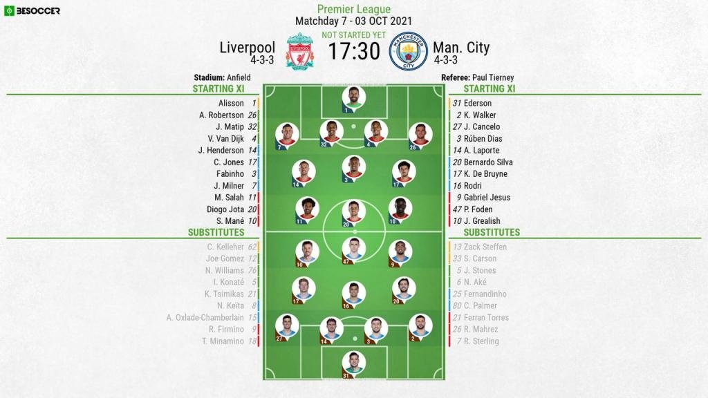 Liverpool v Man City, Premier League 2021/22, matchday 7, 3/10/2021 - Official line-ups. BeSoccer