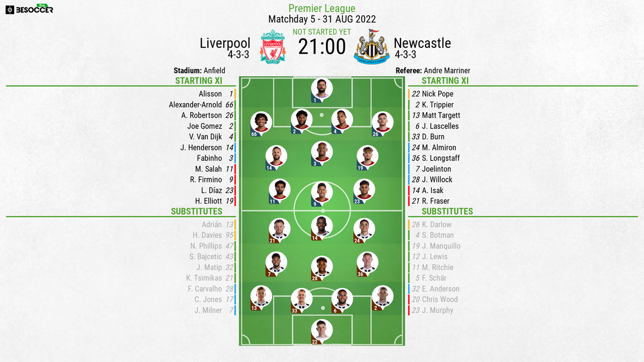 Liverpool V Newcastle - As It Happened