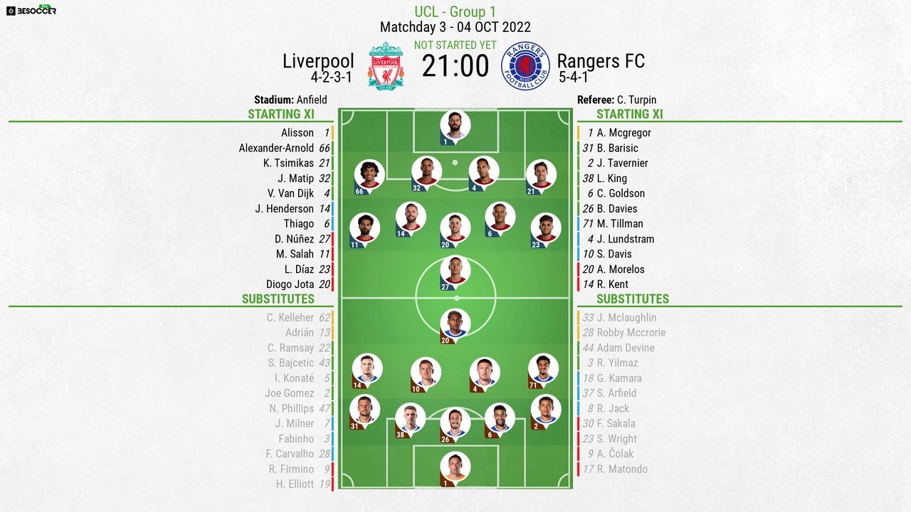 Liverpool v Rangers, Champions League 2022/23, matchday 3, 4/10/2022, line-ups. BeSoccer