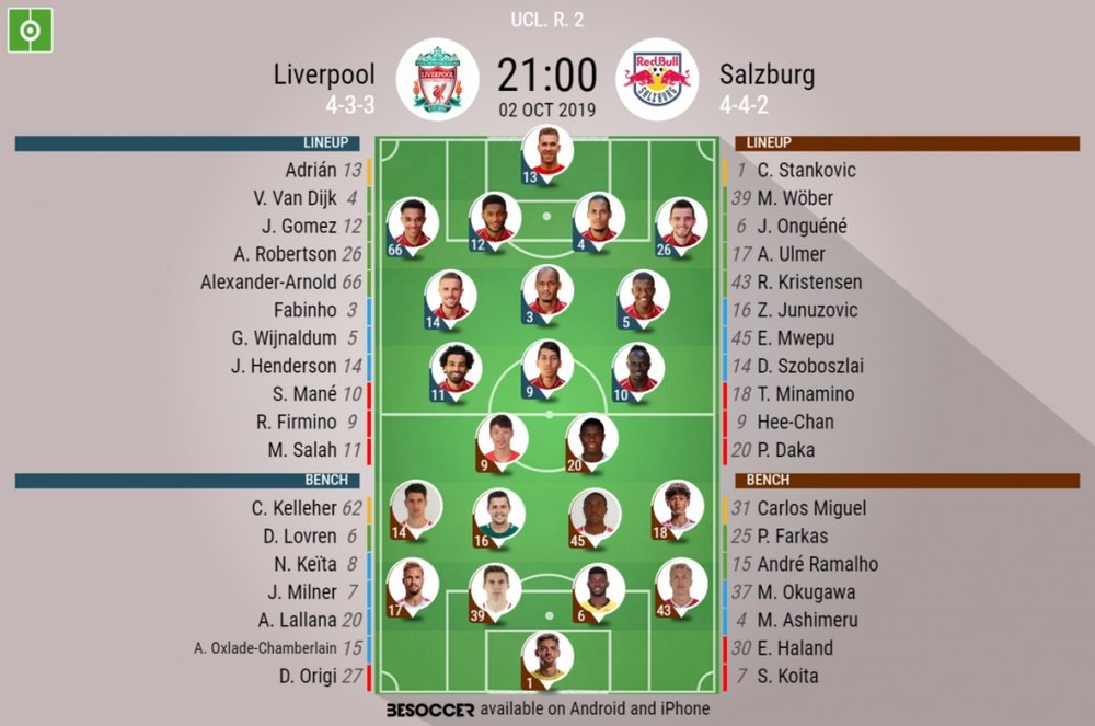 Liverpool v Salzburg, Champions League 2019/20, matchday 2, 2/10/2019 - official line.ups. BESOCCER