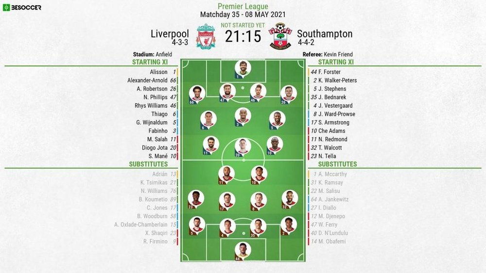 Liverpool v Southampton - Premier League - 08/05/2021 - official line-ups. BeSoccer