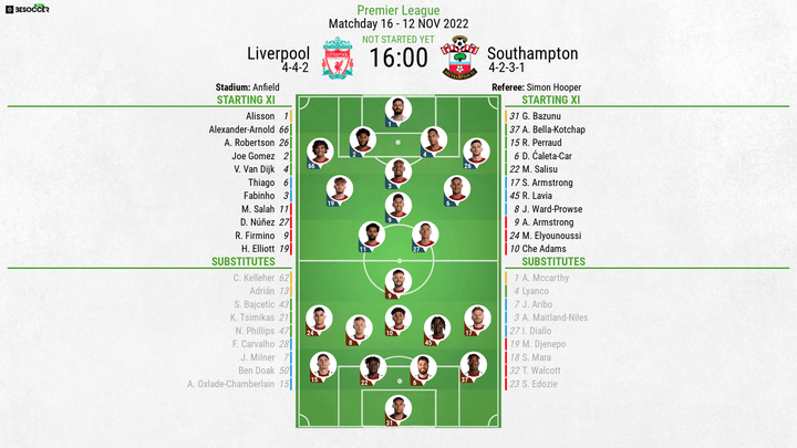 Liverpool v Southampton, Premier League, 2022/23, matchday 16, 12/11/2022, line-ups. BeSoccer
