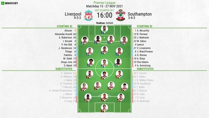 Liverpool v Southampton - as it happened