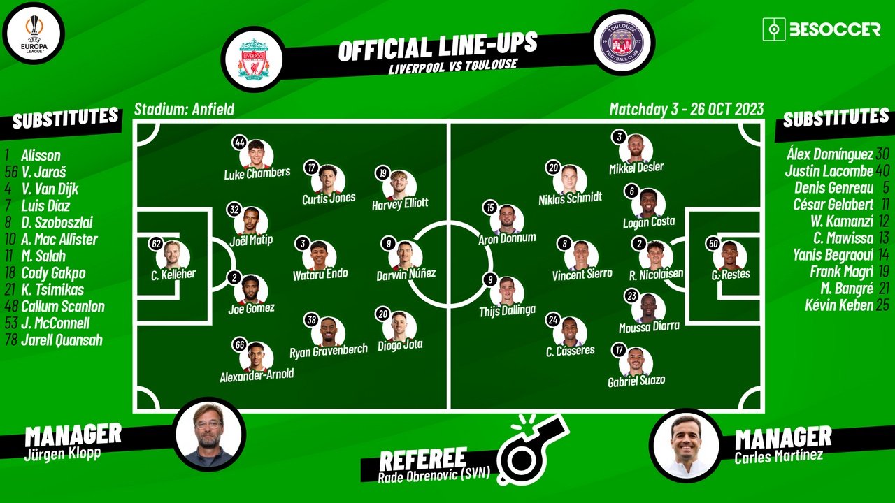 Liverpool v Toulouse, Europa League 2023/24, Matchday 3, 26/10/2023, lineups. BeSoccer