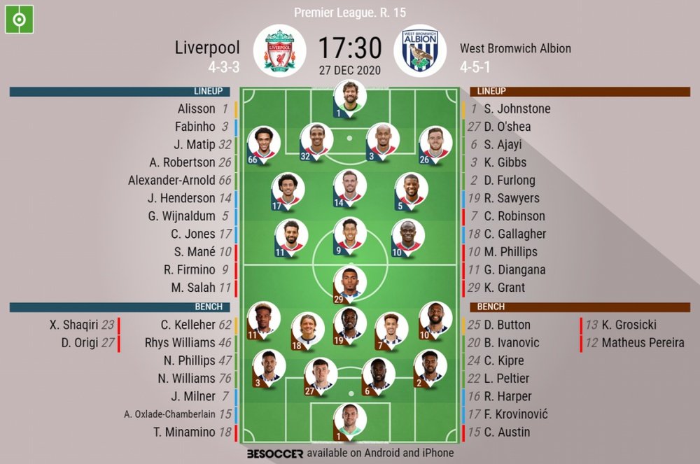 Liverpool v West Brom, Premier League 2020/21, matchday 15, 27/12/2020 - Official line-ups. BESOCCER